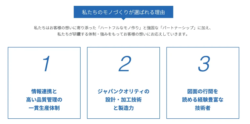 フルハートジャパン 選ばれる理由